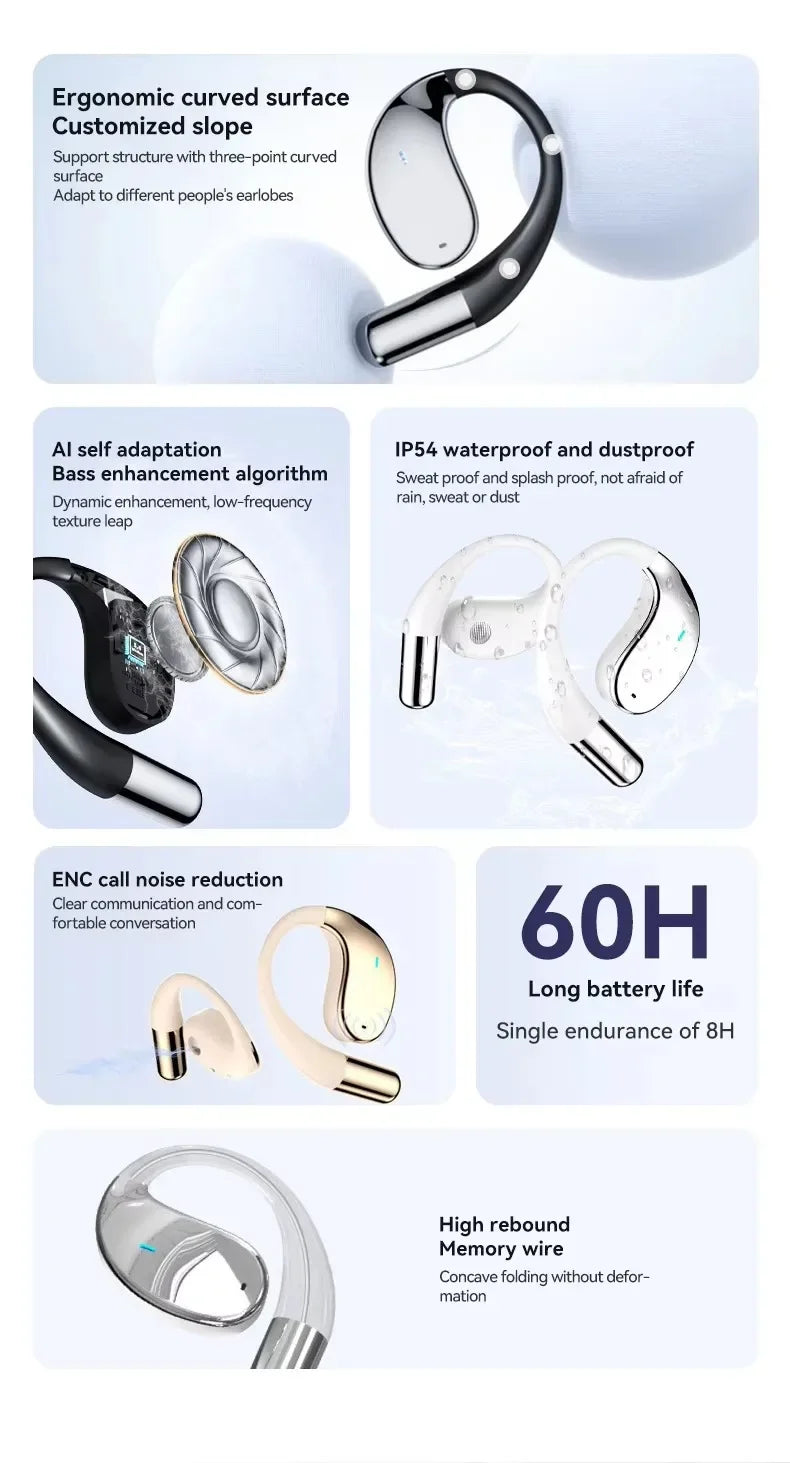 EARDECO Business Auriculares Bluetooth Headphones Wireless Earphones Earbuds Bass Stereo Sport Headset with Mic Audifonos