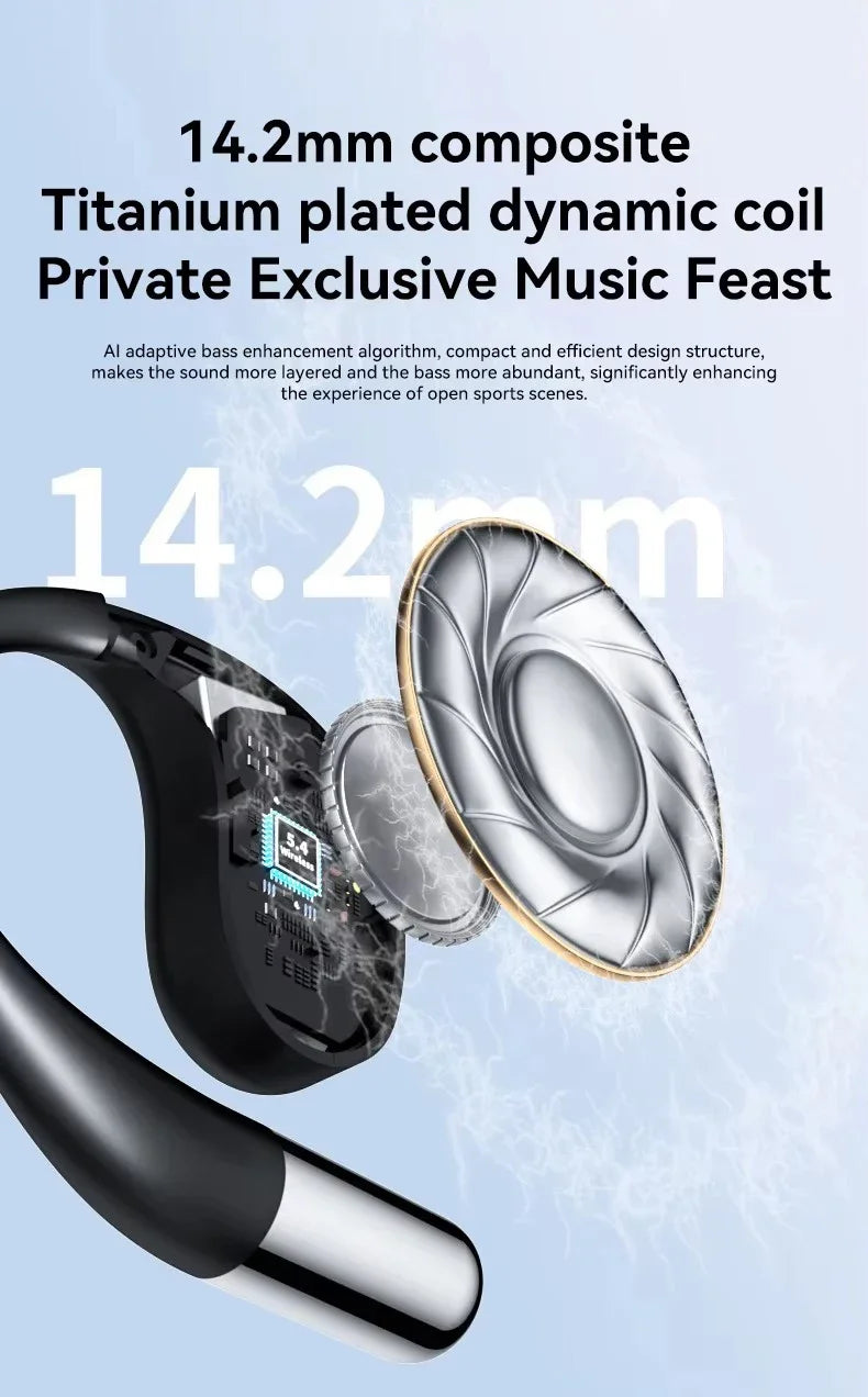 EARDECO Business Auriculares Bluetooth Headphones Wireless Earphones Earbuds Bass Stereo Sport Headset with Mic Audifonos