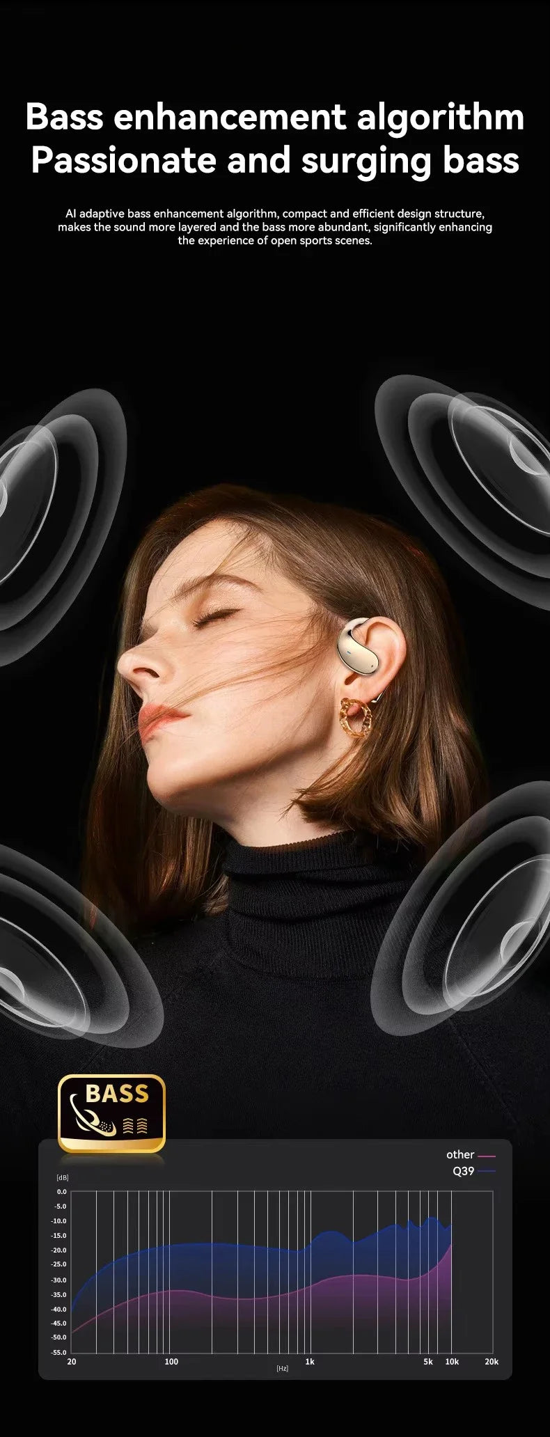 EARDECO Business Auriculares Bluetooth Headphones Wireless Earphones Earbuds Bass Stereo Sport Headset with Mic Audifonos
