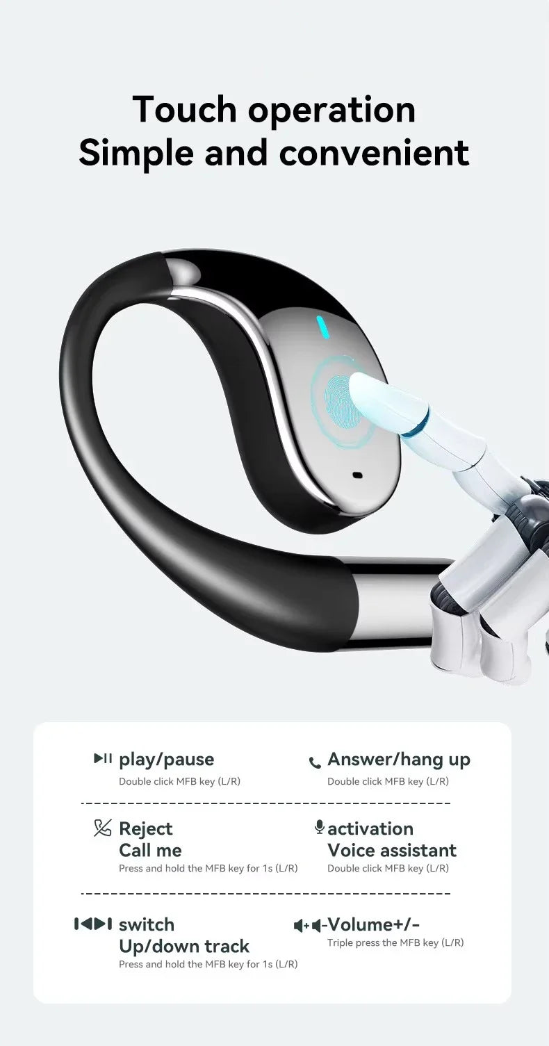EARDECO Business Auriculares Bluetooth Headphones Wireless Earphones Earbuds Bass Stereo Sport Headset with Mic Audifonos