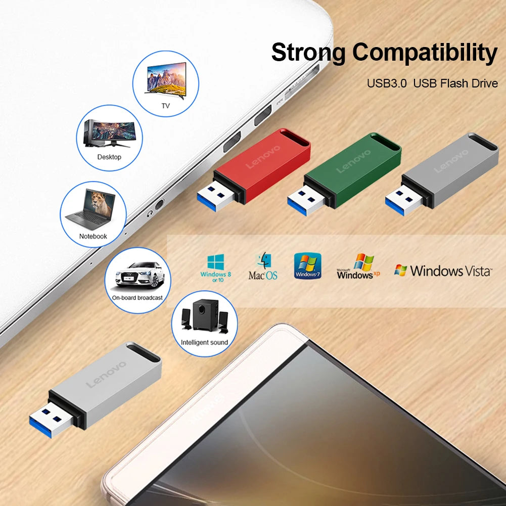 Lenovo 16TB USB Flash Drives USB 3.0 Metal Pen Drive 8TB OTG High Speed Pendrive Portable Ssd 4tb 2TB Usb Memories For Laptop PC
