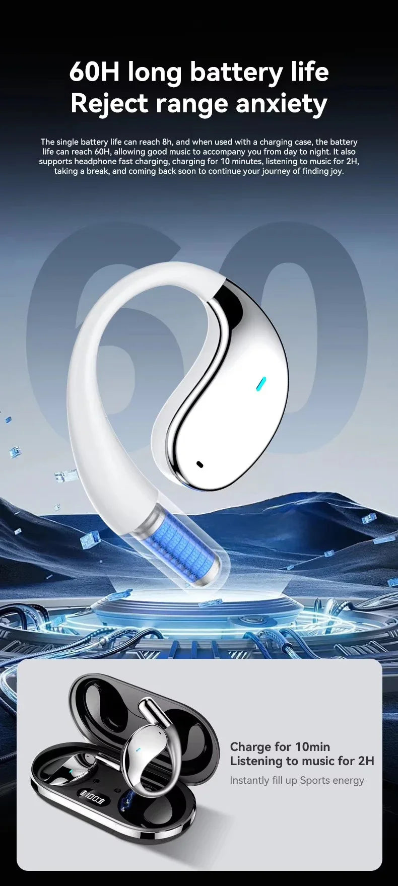 EARDECO Business Auriculares Bluetooth Headphones Wireless Earphones Earbuds Bass Stereo Sport Headset with Mic Audifonos